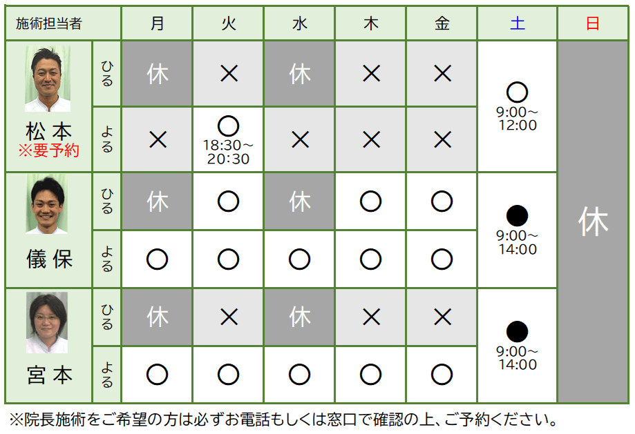 施術担当