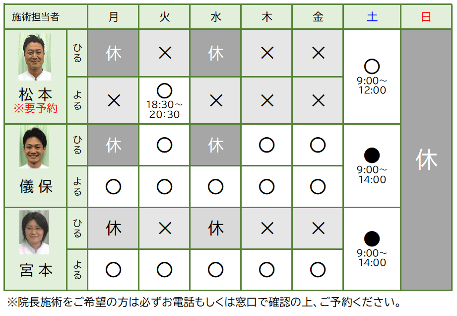 施術担当