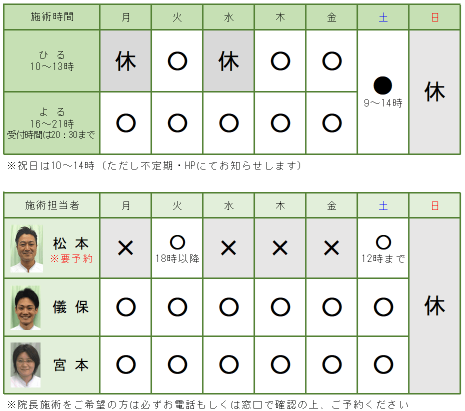 施術時間、担当予定