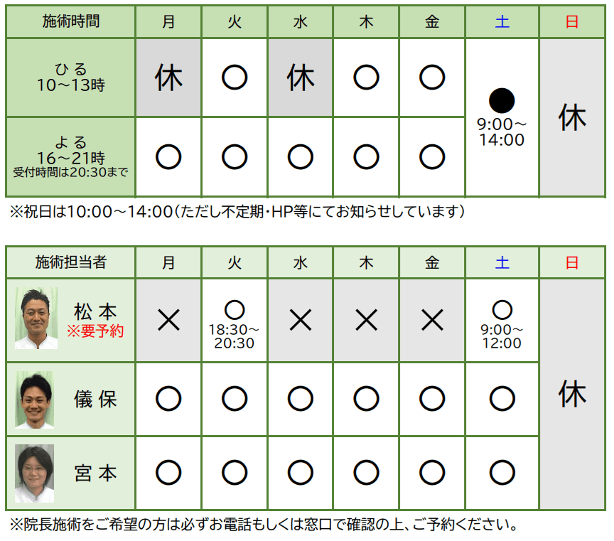 施術時間、担当予定